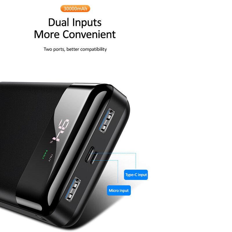 Baterie externa 30000mAh Usams PB38, 2x USB, Type-C, Micro-USB, US-CD103