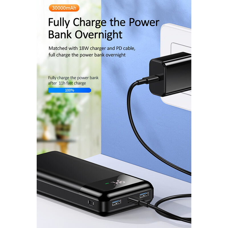 Baterie externa 30000mAh Usams PB38, 2x USB, Type-C, Micro-USB, US-CD103