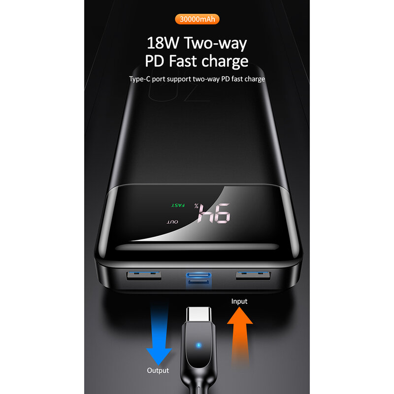 Baterie externa 30000mAh Usams PB38, 2x USB, Type-C, Micro-USB, US-CD103