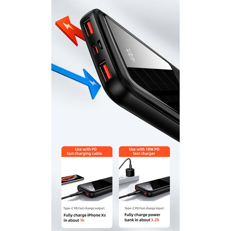 Baterie externa 10000mAh Usams PB58, 2xUSB, USB-C, Micro-USB, negru, US-CD161