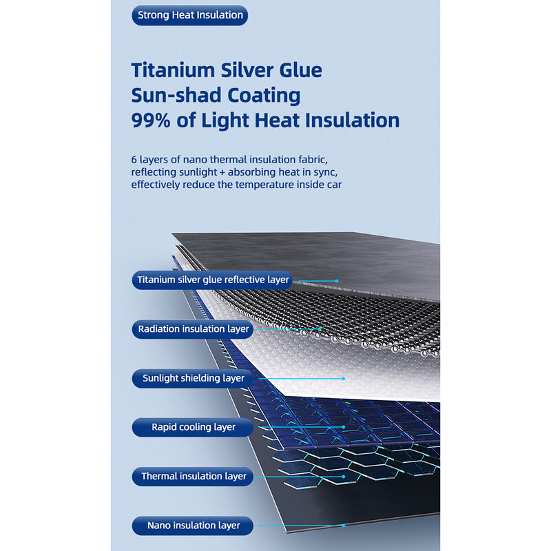 Parasolar auto pliabil tip umbrela Usams, negru, US-ZB235