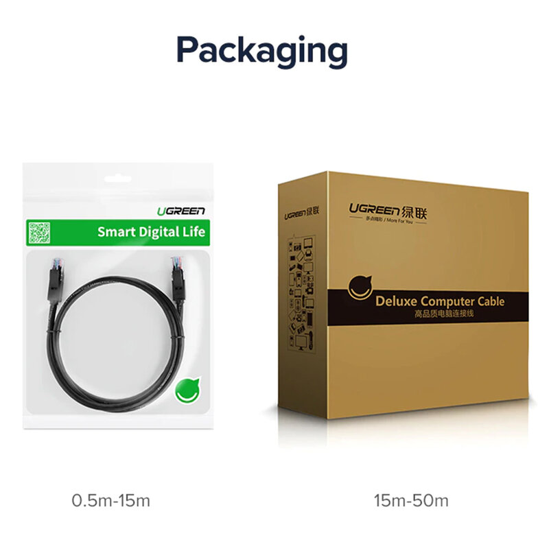 Cablu UTP Cat 6 RJ45 Ugreen, LAN 26 AWG, 1Gbps, 2m, verde, 80834