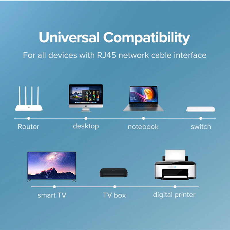 Cablu UTP Cat 6 RJ45 Ugreen, LAN 26 AWG, 1Gbps, 2m, oranj, 80832