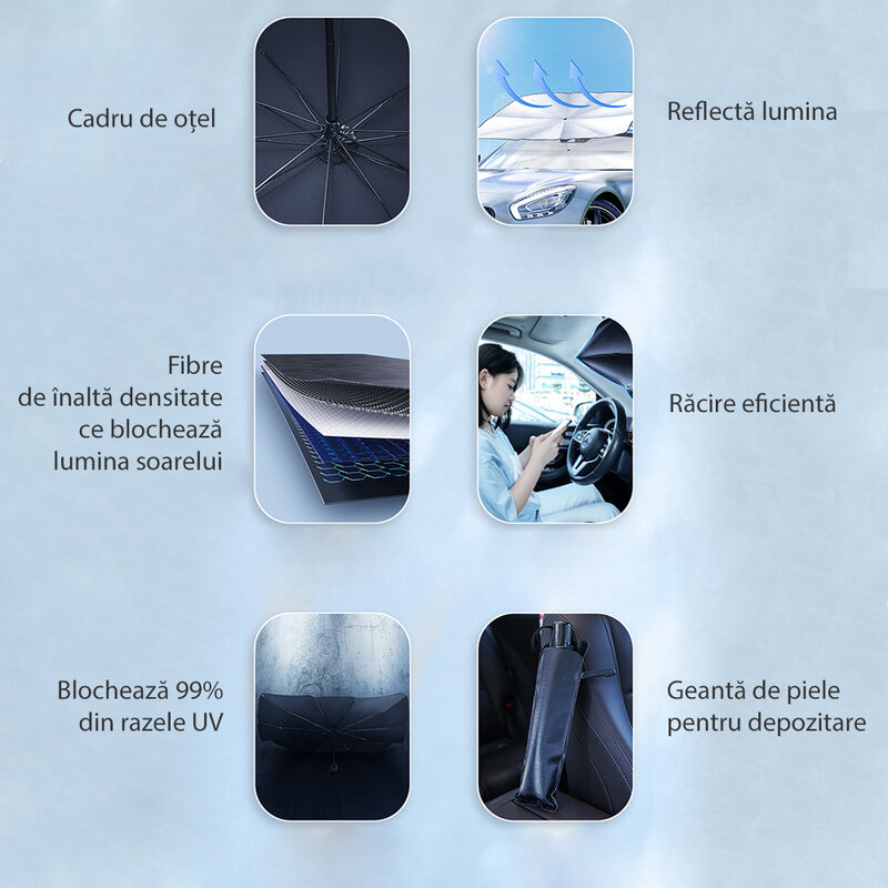 Parasolar auto pliabil tip umbrela Usams, negru, US-ZB235