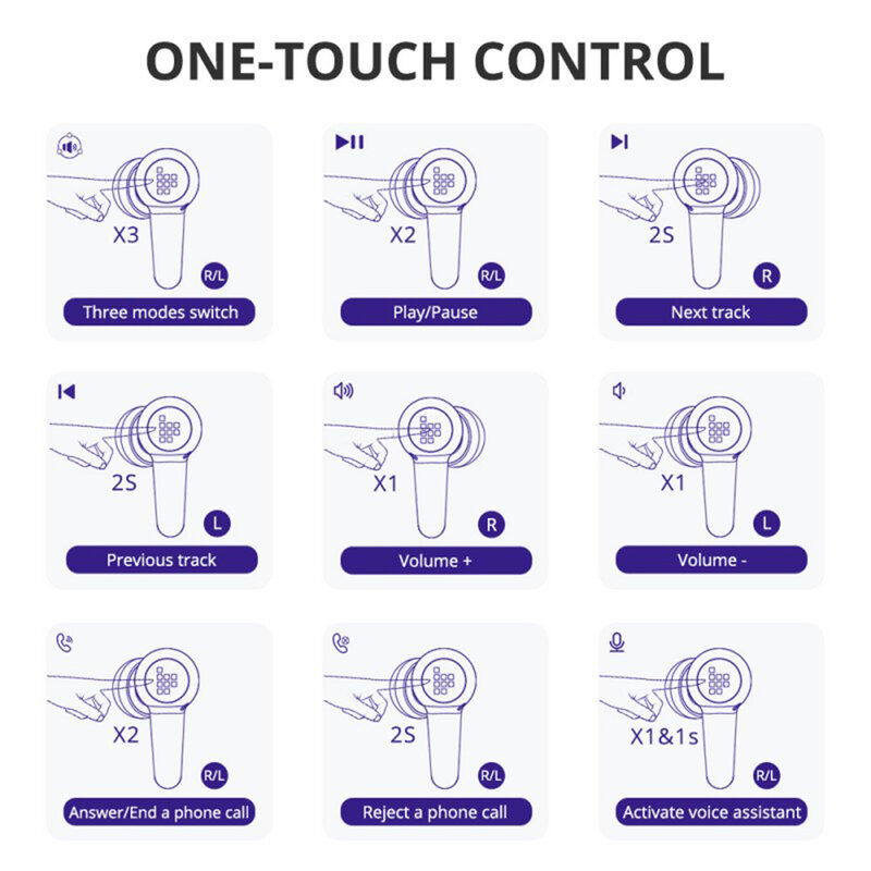 Casti wireless in-ear Tronsmart Apollo Air+, Bluetooth earbuds, alb