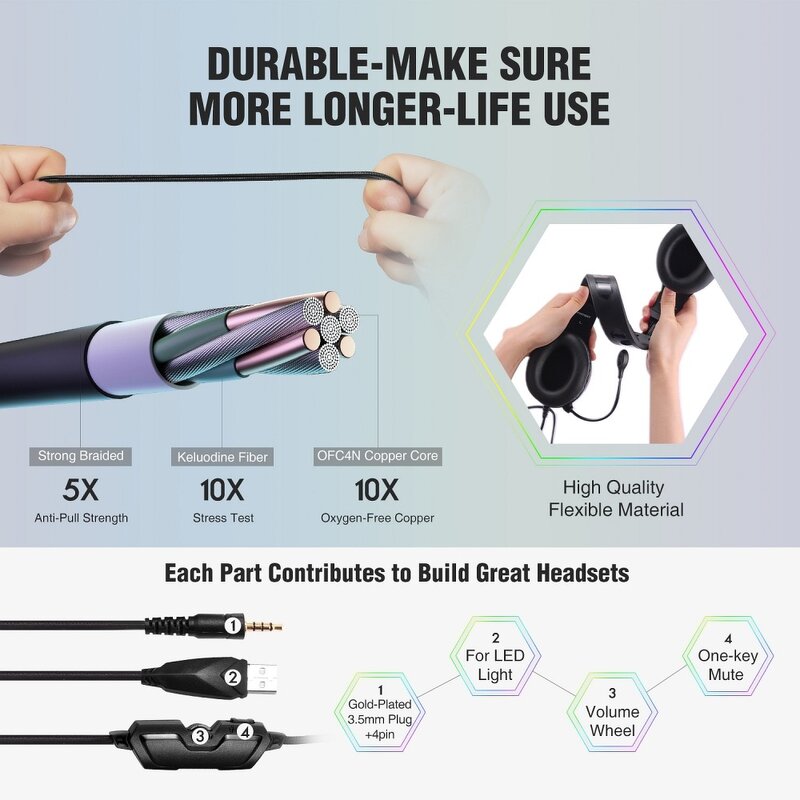 Casti gaming RGB on-ear cu microfon Wintory M1, stereo 3D, negru