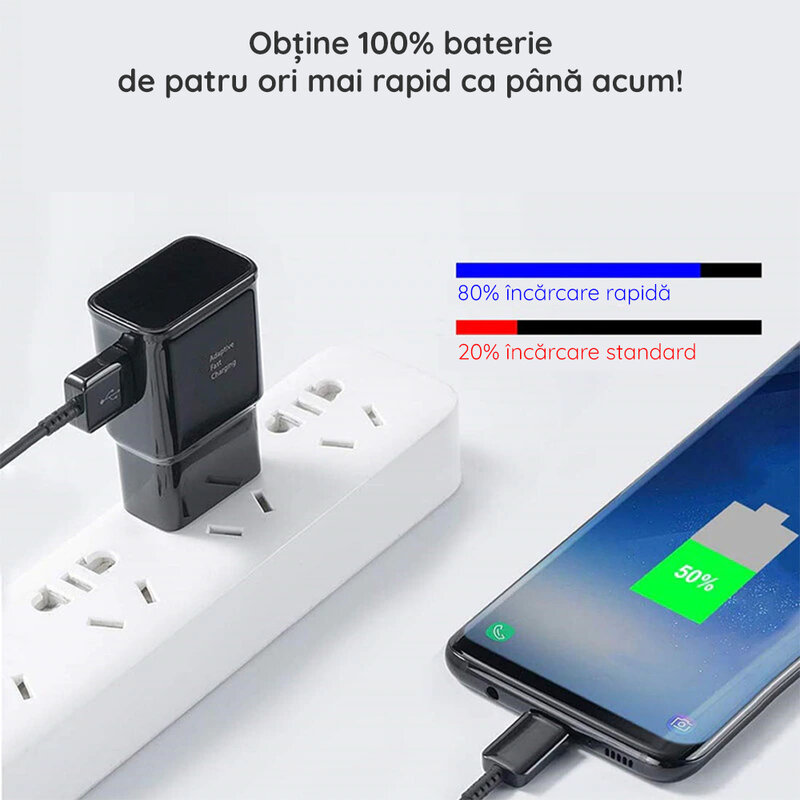 Incarcator USB Samsung original, 15W, blister, negru, EP-TA20EBENGEU