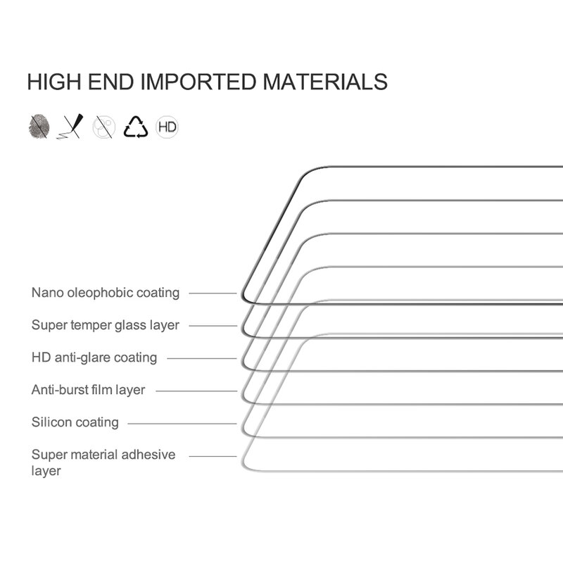 Folie sticla Samsung Galaxy S21 FE 5G Nillkin Amazing CP+PRO, Negru