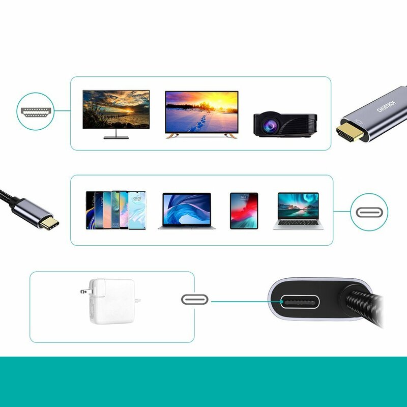 Adaptor USB-C la PD60W, HDMI Choetech, 4K@60Hz, gri, XCH-M180