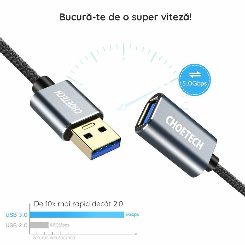 Cablu prelungitor USB mama la USB 3.0 tata Choetech, gri, 2m, XAA001