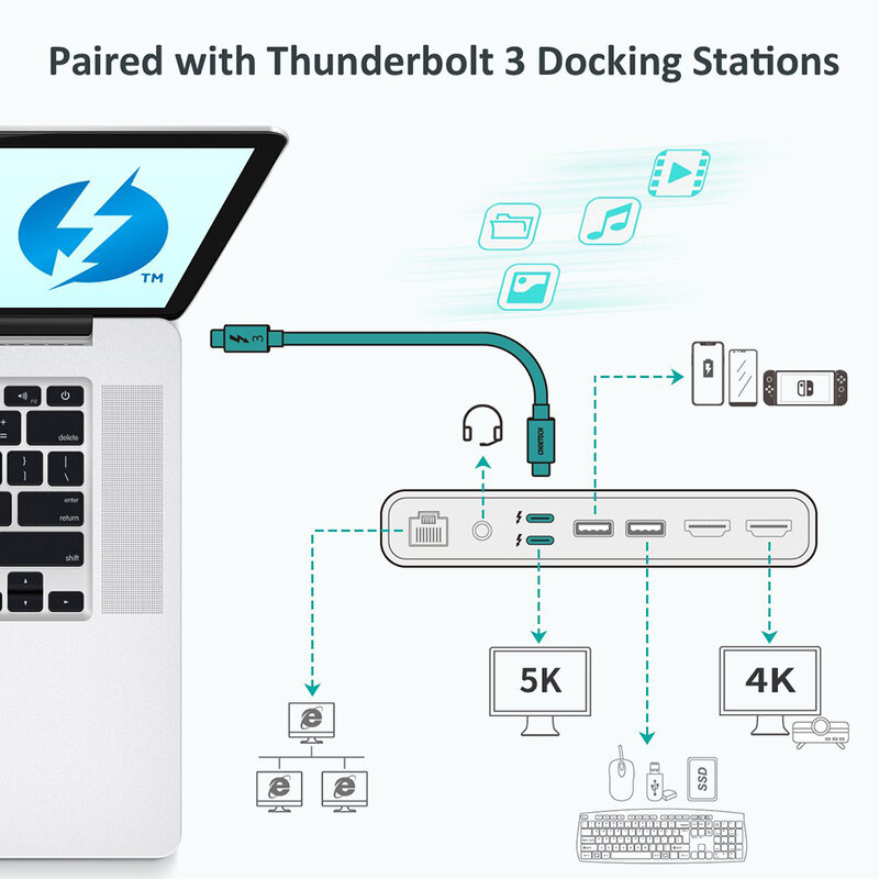 Cablu Type-C Thunderbolt 3, PD100W, 40Gbps, 5K Choetech, negru, A3009