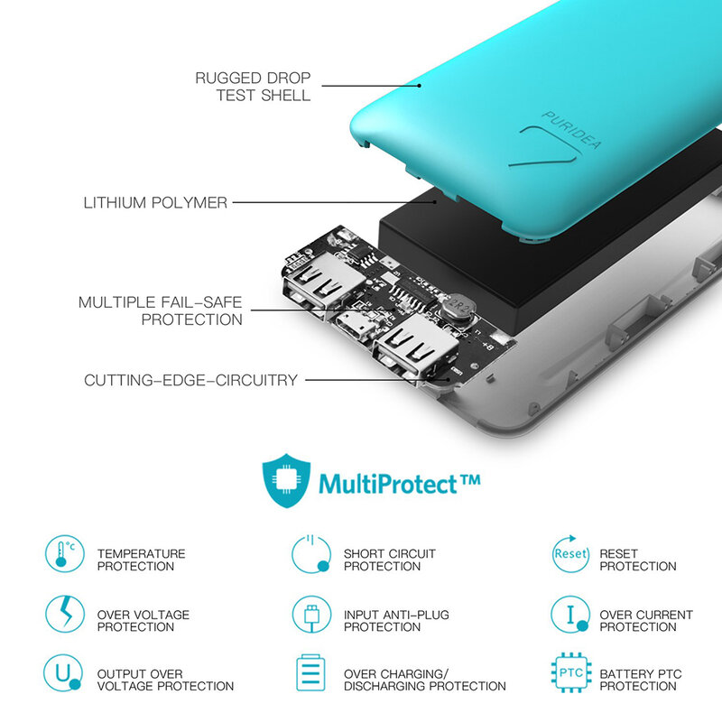 Acumulator extern 7000 mAh Puridea S5 2xUSB - Gri