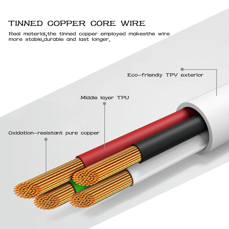 Cablu de date Micro-USB Remax RC-117m 1M 2.4A - Alb