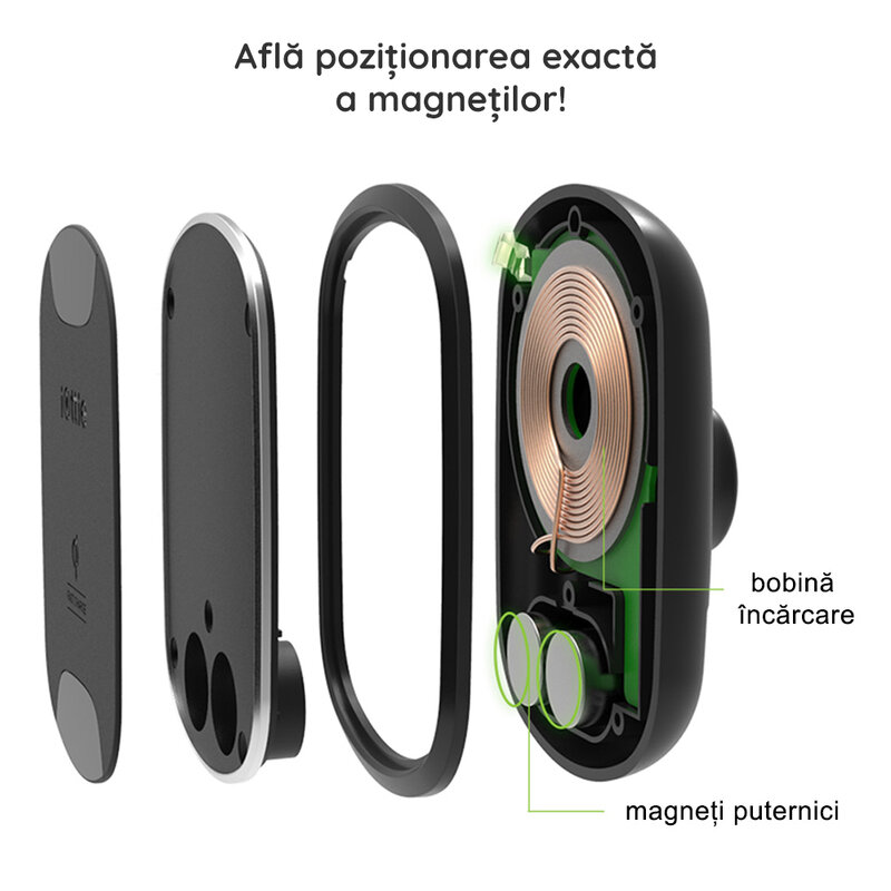 [Set 2x] Placute metalice pentru iOttie iTap 2 Wireless, negru/ gri