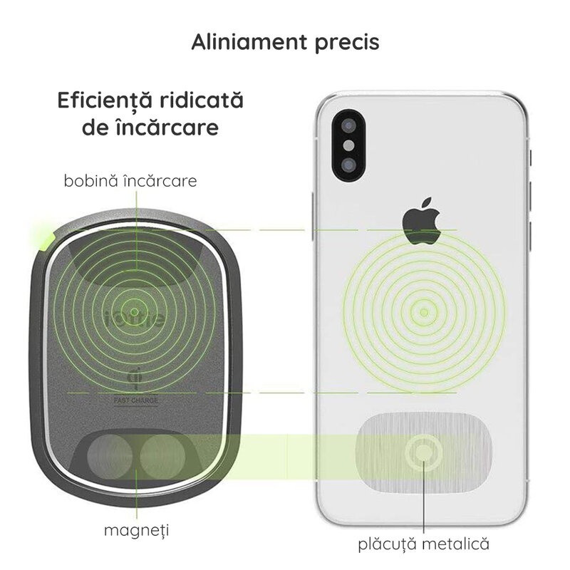 [Set 2x] Placute metalice pentru iOttie iTap 2 Wireless, negru/ gri