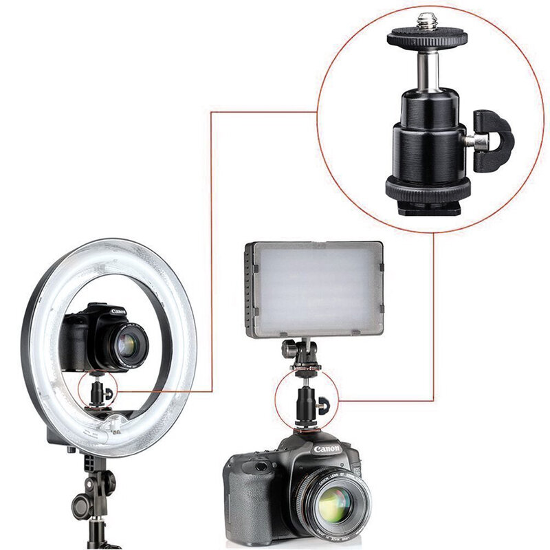 Adaptor patina Cold Shoe la surub 1/4 GoPro, DSLR, monitor Techsuit BH-2