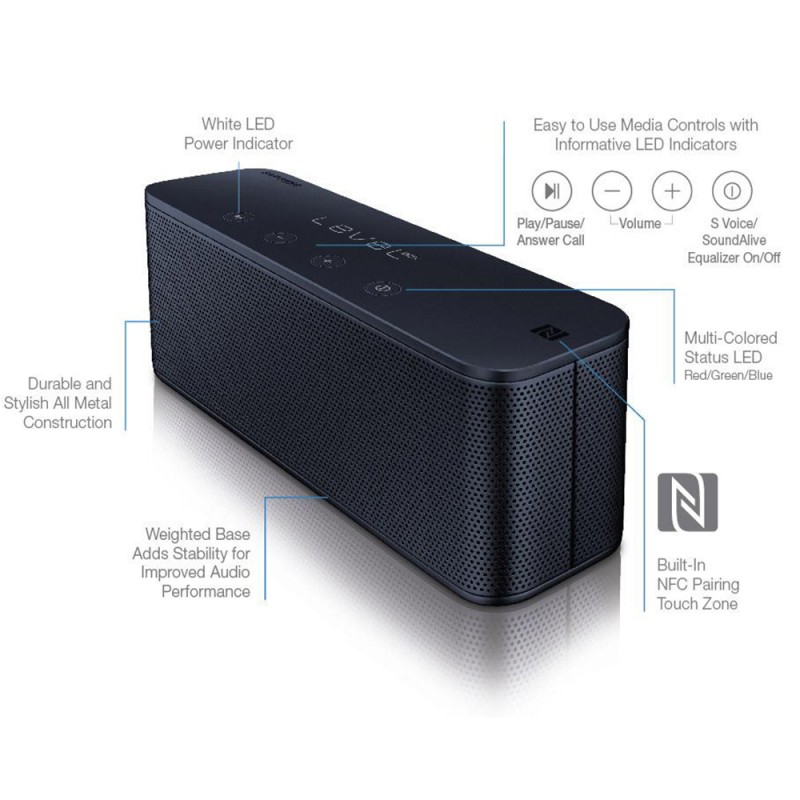 Boxa Portabila Bluetooth Samsung Level Box Mini - Black