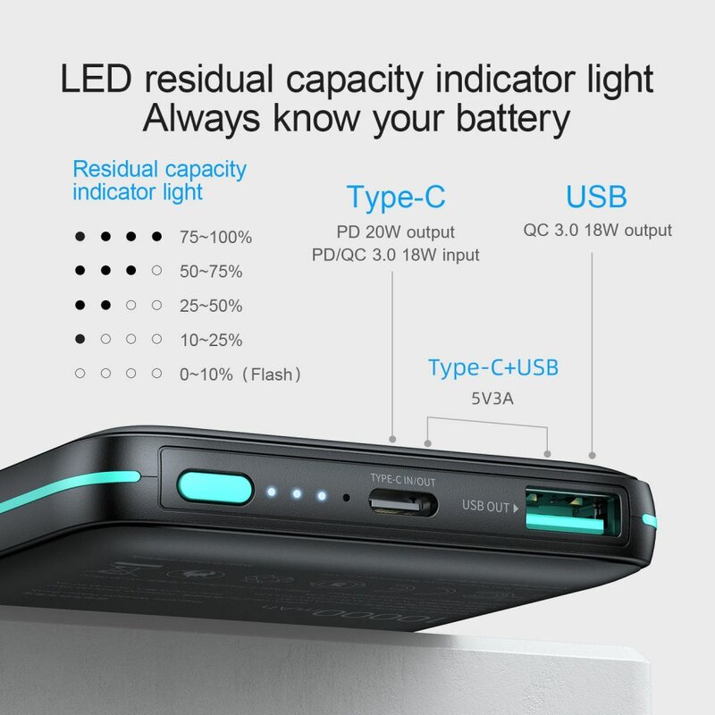 Acumulator extern Fast Charging wireless Joyroom, 20W, JR-W040 
