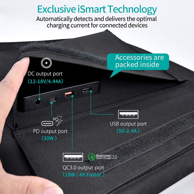 Panou solar monocristalin Choetech, tip C, 2 x USB, 80W, SC007