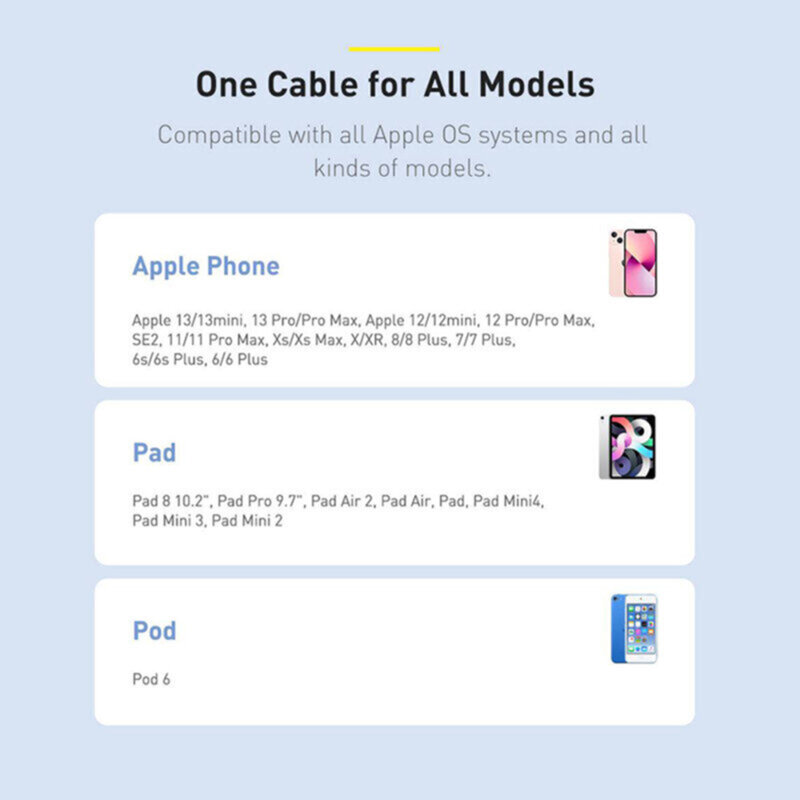 Cablu Fast Charging USB la Lightning Baseus 2.4A, 2m, CAJY000105