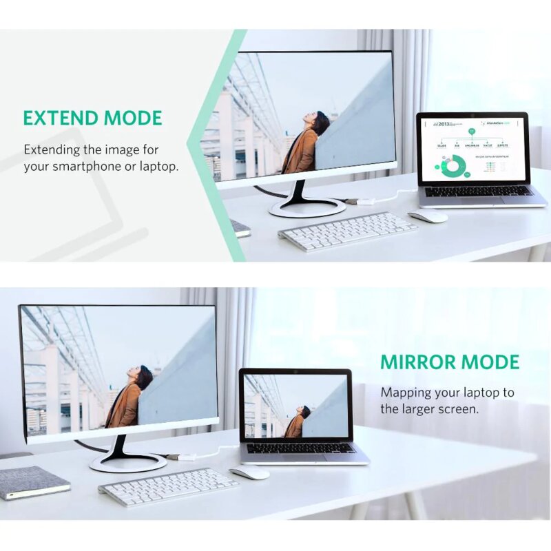 Adaptor HDMI la Mini DisplayPort Ugreen, alb, 10460