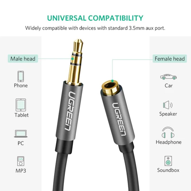 Cablu audio Ugreen, auxiliar 3.5 mm mini Jack, prelungitor 2m, argintiu, 10594