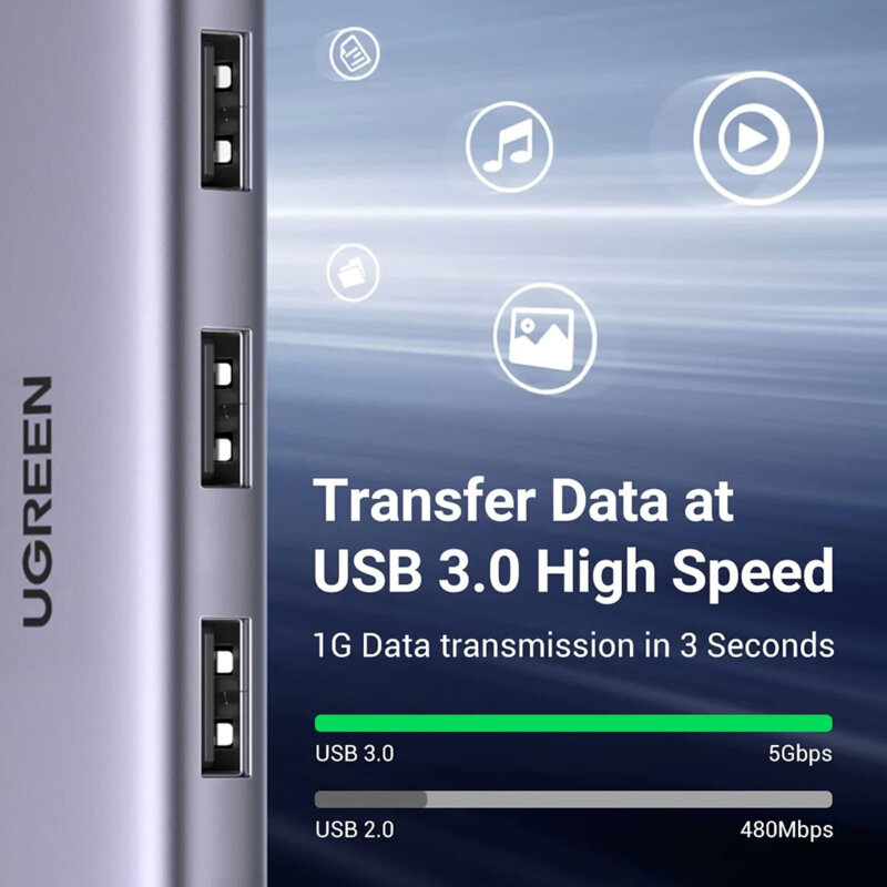 Docking station 4xUSB, Type-C, adaptor OTG Ugreen, 5Gbps, 20841