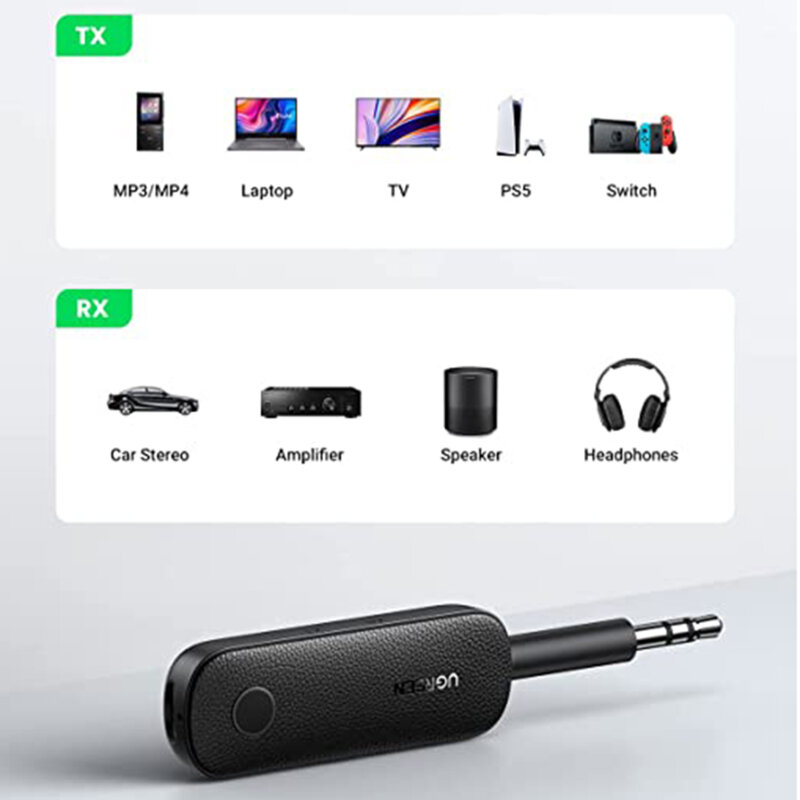 Adaptor audio Jack, transmitator Bluetooth Ugreen, 80893 CatMobile