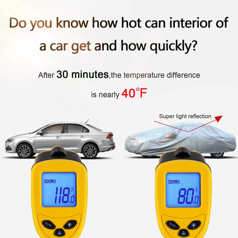 Husa protectie auto, prelata masina impermeabila Techsuit 3M, 450x175x150cm, UCD-S1