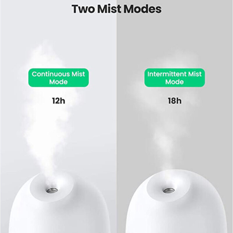 Umidificator camera cu lumina LED Ugreen, alb, 80134