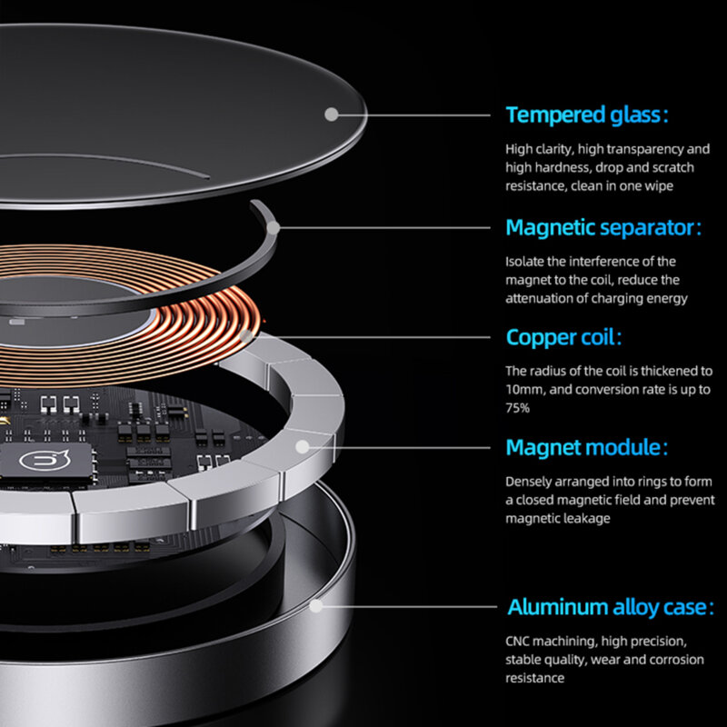 Incarcator wireless magnetic 15W Usams US-CD183, negru