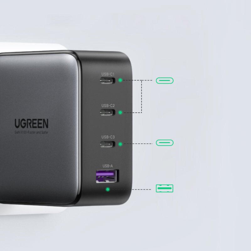 Incarcator Fast Charge GaN 100W, 3x Type-C, USB Ugreen, 40747