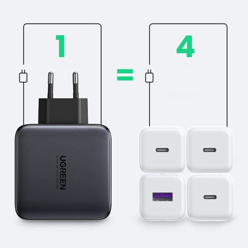Incarcator Fast Charge GaN 100W, 3x Type-C, USB Ugreen, 40747