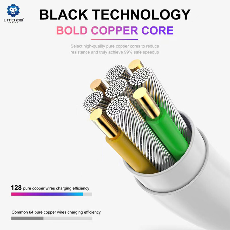 Cablu de date Quick Charging USB la Type-C Lito, 2m, 2.4A