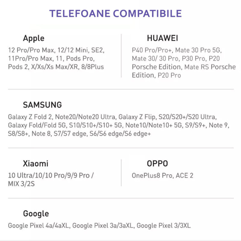Incarcator wireless Baseus 15W, cablu incarcare Type-C 1m, WXJK-E01