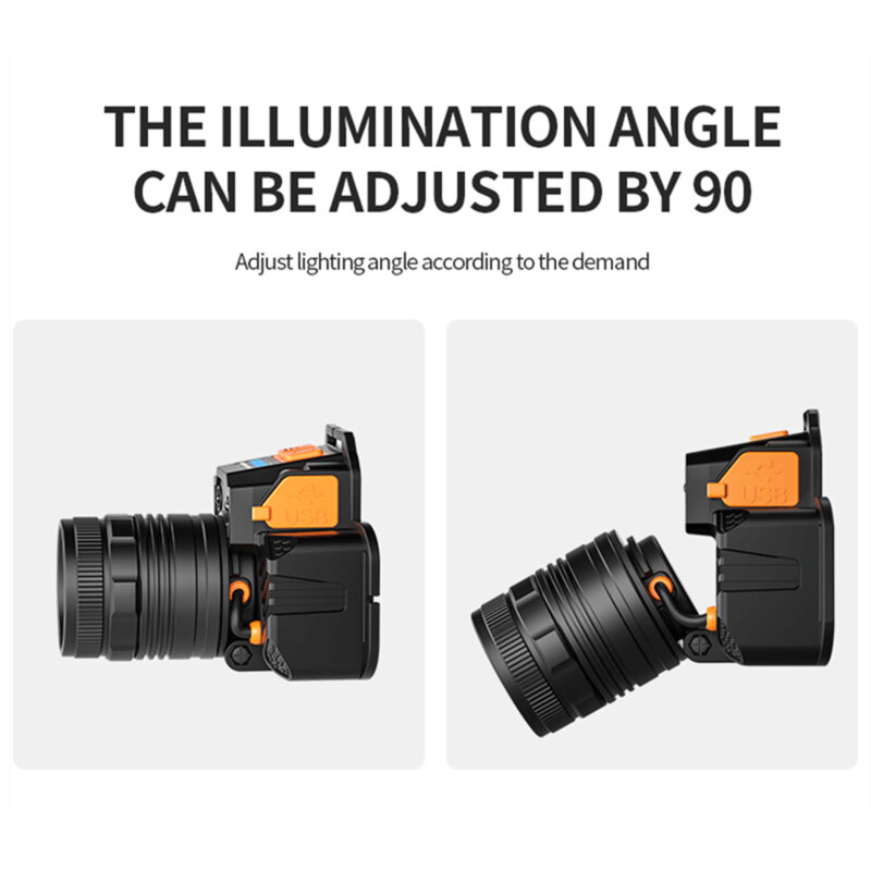 Lampa de cap profesionala cu LED Techsuit, negru, HL-A-01