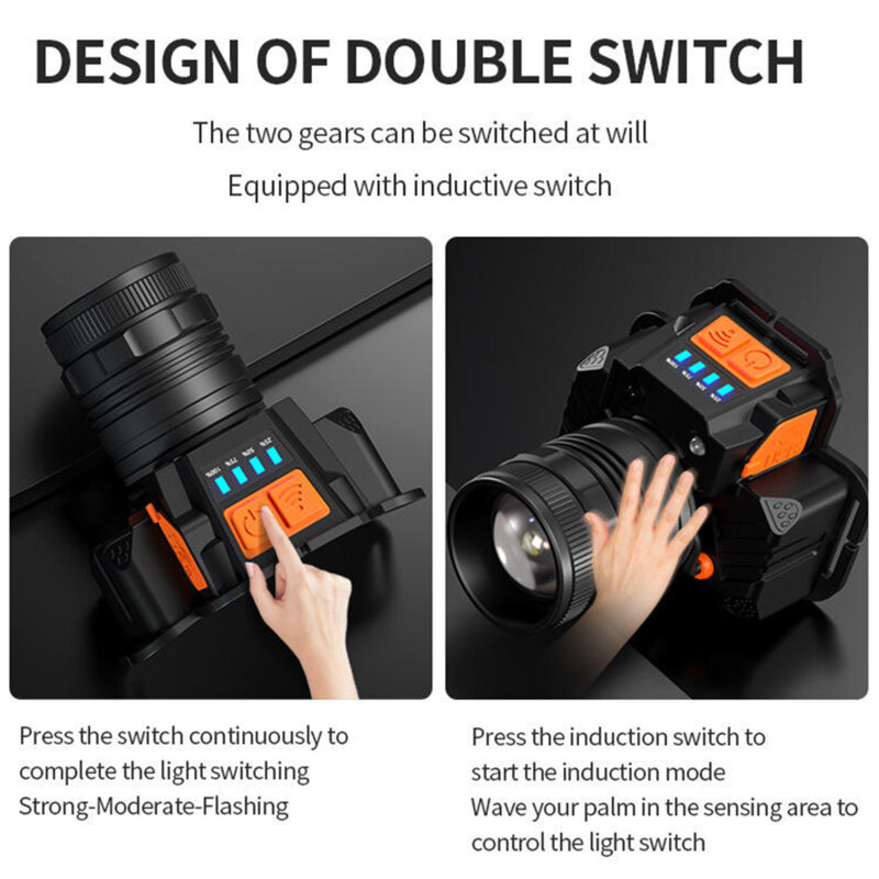 Lampa de cap profesionala cu LED Techsuit, negru, HL-A-01