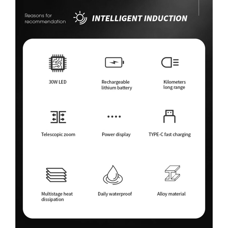 Lampa de cap cu LED 30W, 3 culori Techsuit, negru, HL-A-02