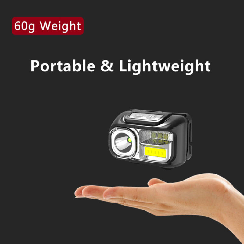 Lanterna de cap reincarcabila LED Techsuit, HL-B-02