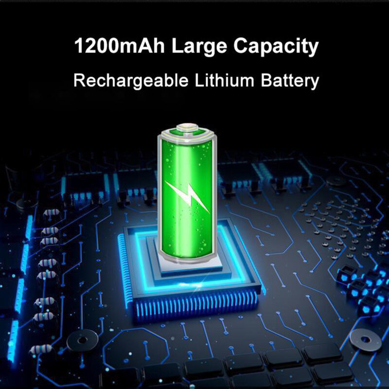 Lanterna de cap reincarcabila LED Techsuit, HL-B-02