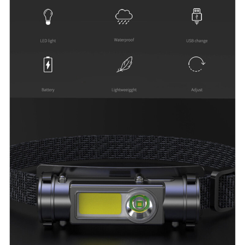 Lampa de cap cu LED profesionala Techsuit, negru, HL-B-04