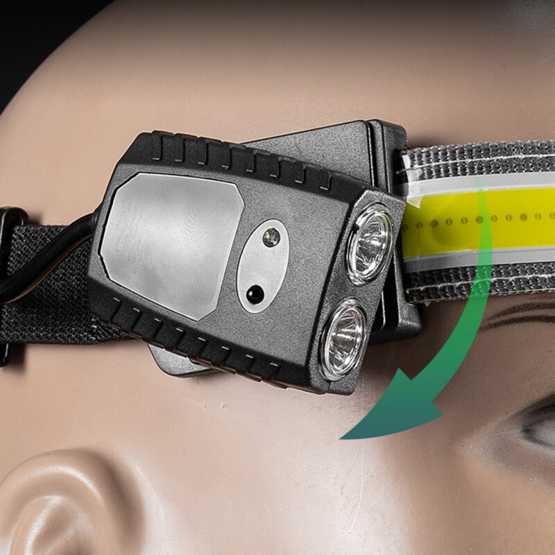 Lanterna cap puternica profesionala Techsuit, negru, HL-B-03