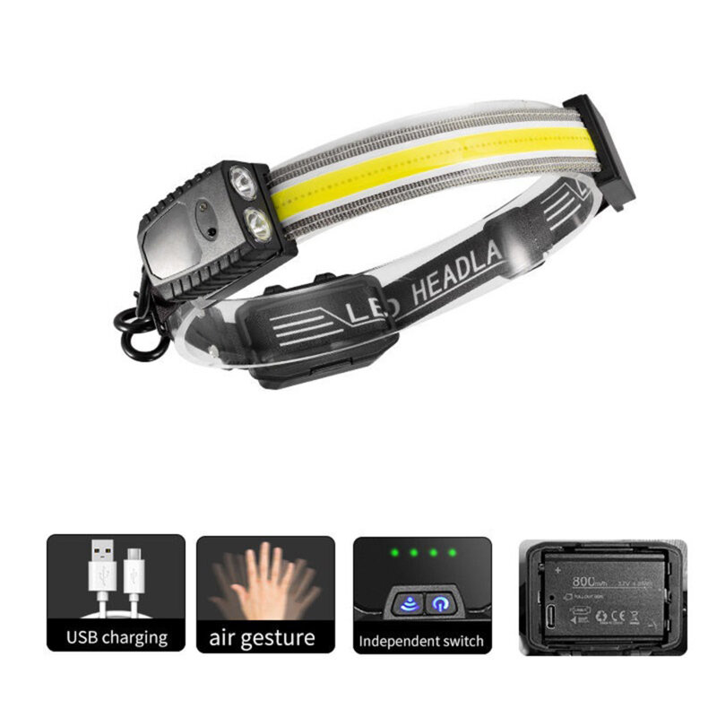 Lanterna cap puternica profesionala Techsuit, negru, HL-B-03