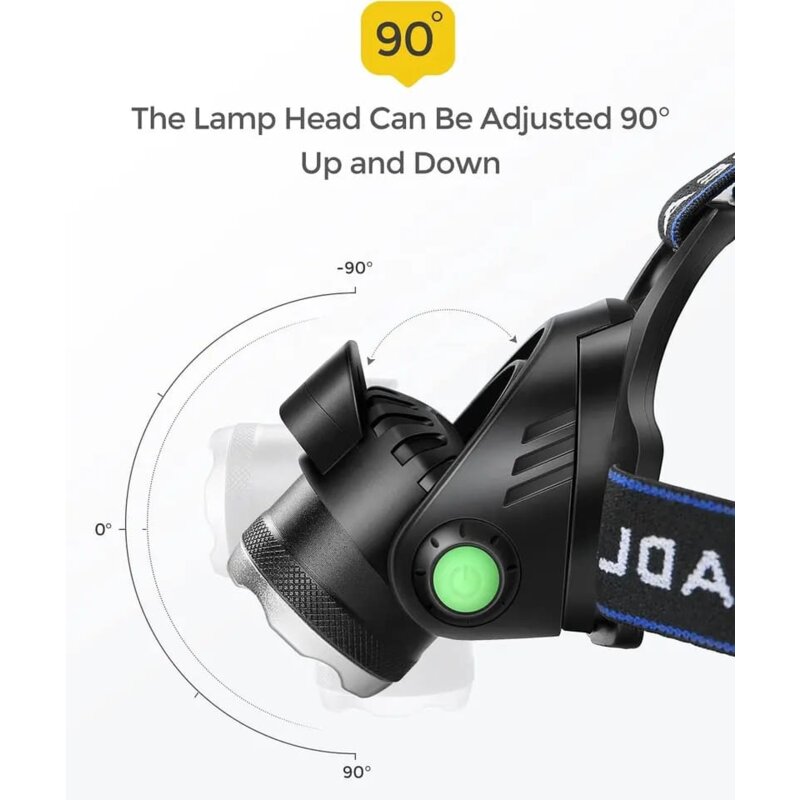 Lampa LED T6 cap profesionala cu acumulator Techsuit, HL-A-04