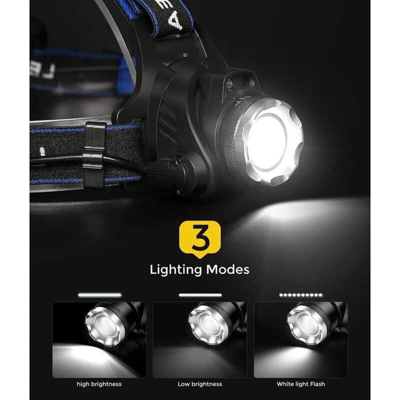 Lampa LED T6 cap profesionala cu acumulator Techsuit, HL-A-04