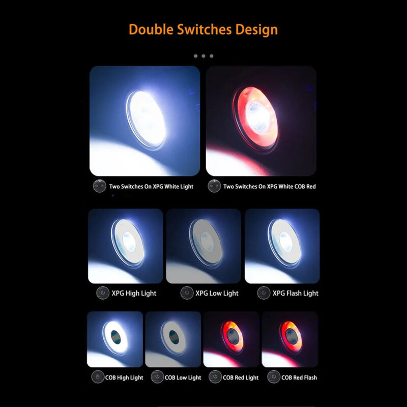 Lanterna LED pentru cap cu lumina rosie/alba Techsuit HL-B-01