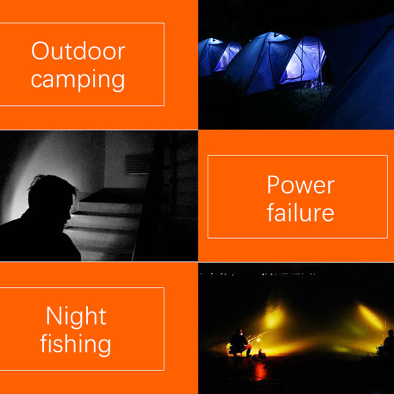 Lanterna cap LED T6 profesionala reincarcabila Techsuit, HL-A-05