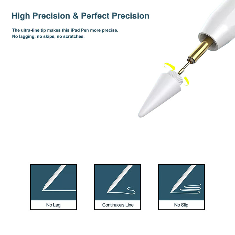 Stylus pen activ pentru iPad cu Palm Rejection Techsuit M2, alb