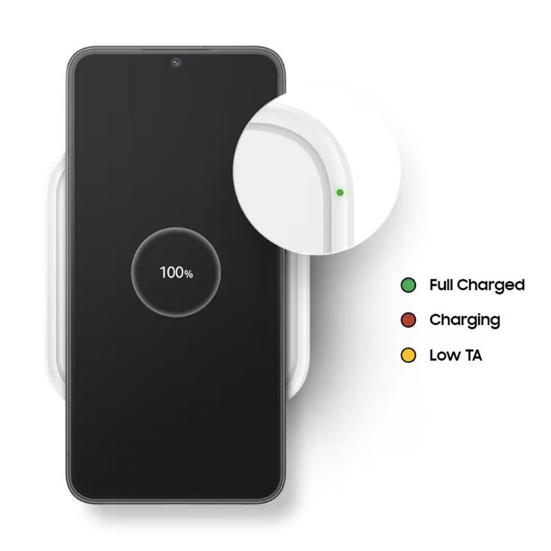 Incarcator wireless 15W original Samsung, gri, EP-P2400BBEGEU