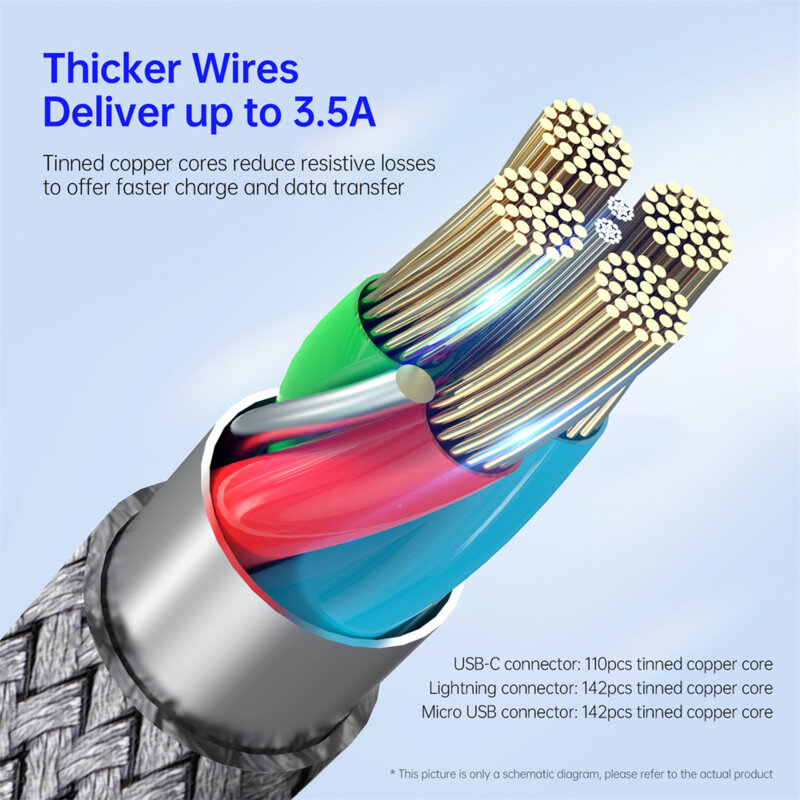 Cablu date 3in1 tip C, iPhone, Micro-USB Duzzona A3, gri